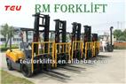 Rm Forklift Şanlıurfa